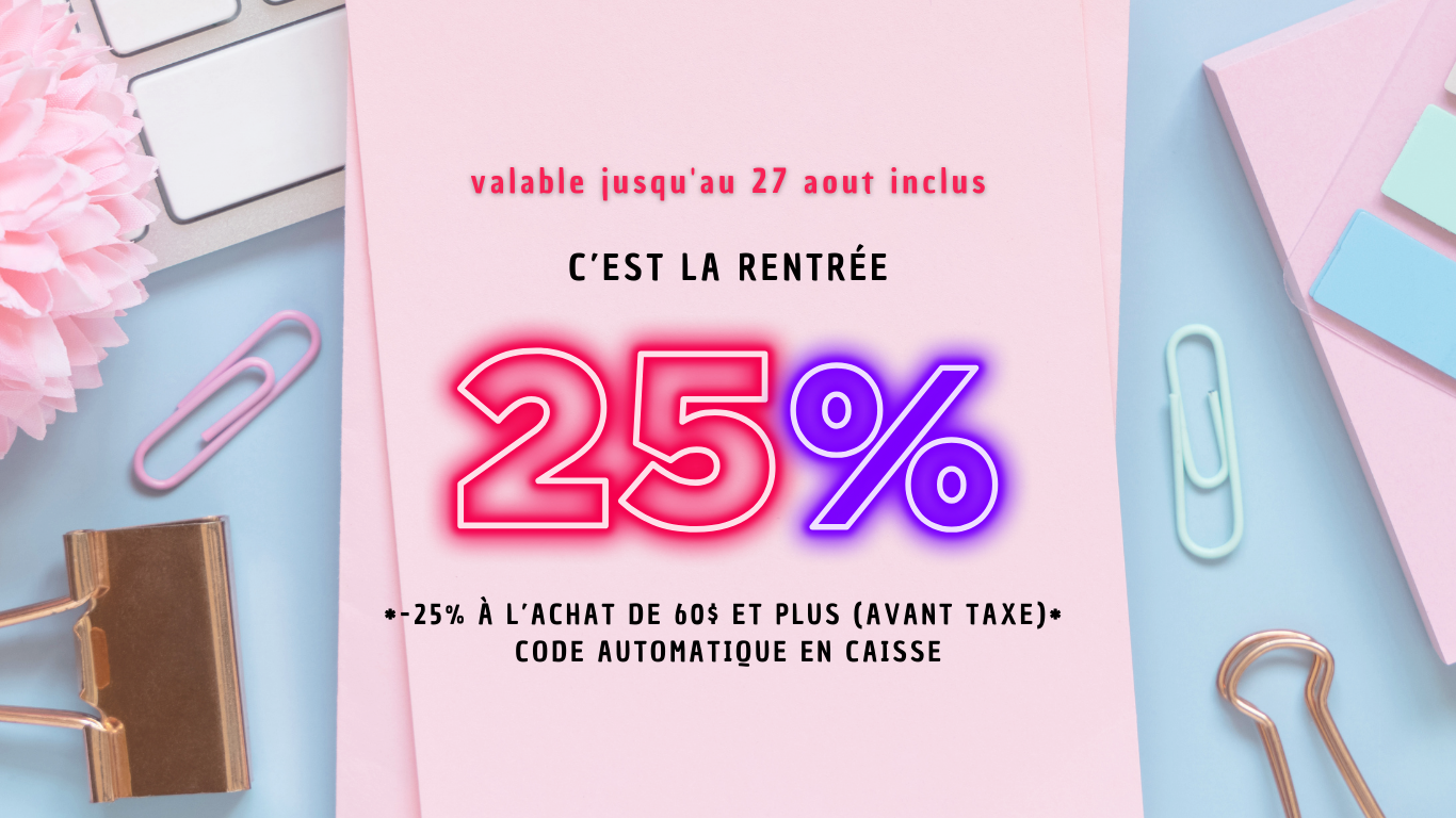 Les créations d'Anaïs B.